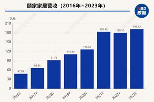 迪马尔科打趣：我的左脚更好还是恰20的右脚更好？我的右脚